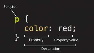 Apa Itu CSS (Cascading Style Sheets)?